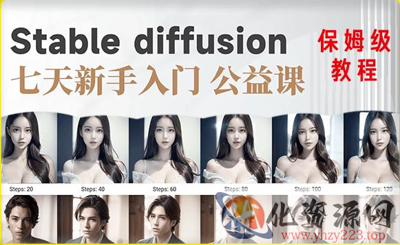 【AI训练营】全网第一个系统的stable diffusion基础课，新手入门必看