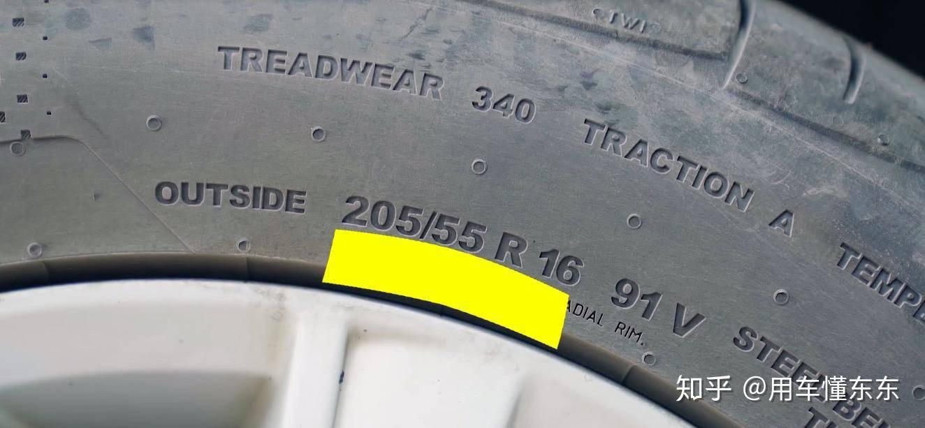 新司机基础扫盲】轮胎上的参数是什么意思？ - 知乎