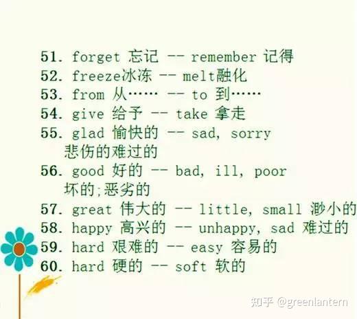 小学英语100组“反义词”汇总 - 知乎