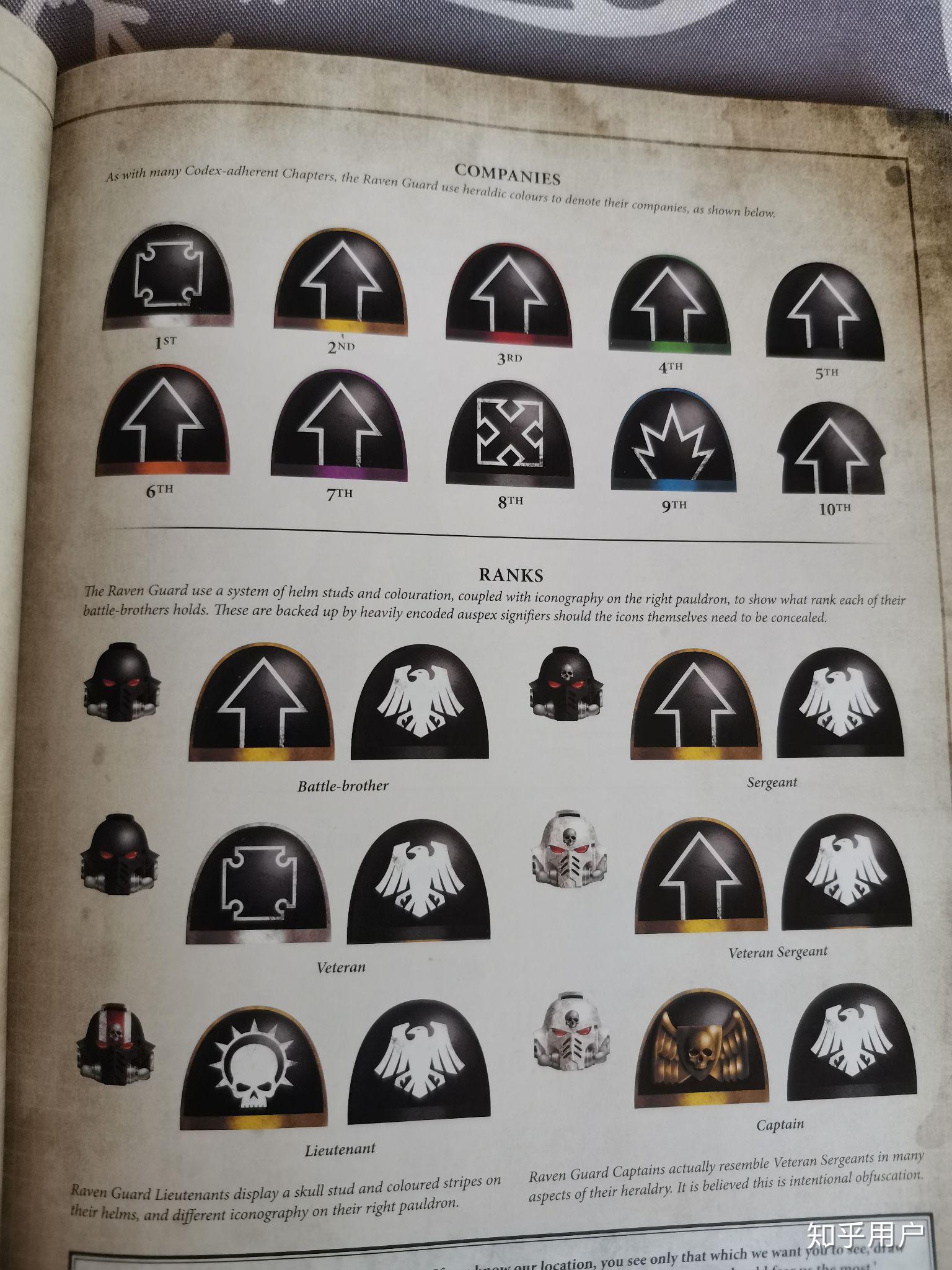 有关战锤40k模型涂装的想了解一下各战团的配色该怎么搭配