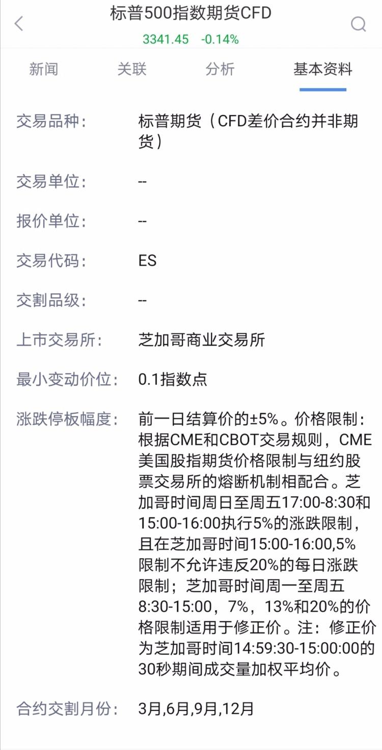 美股指数6｜“预知”美股走势，先了解三大指数期货- 知乎