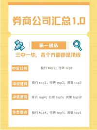 三中一华|顶级券商你了解多少 - 知乎