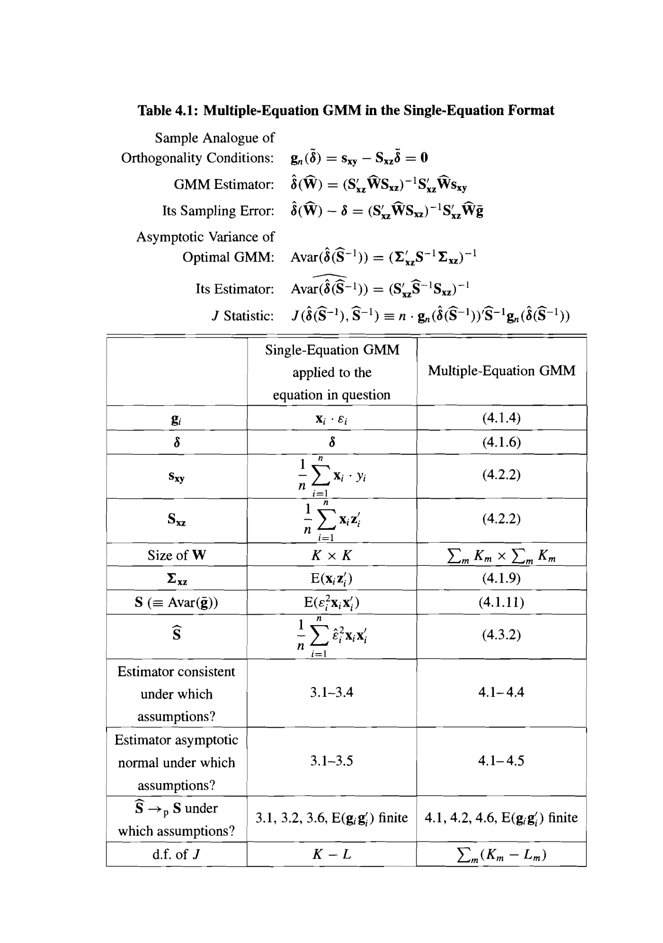 [中级计量经济学]Chap6 GMM_Multiple Equation - 知乎