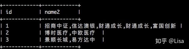 Maxcompute ODPS SQL 聚合函数 - 知乎