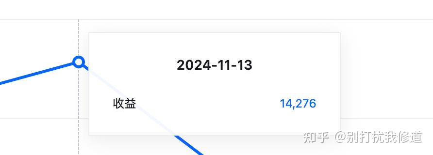 致知计划如何一天10000盐粒? - 知乎