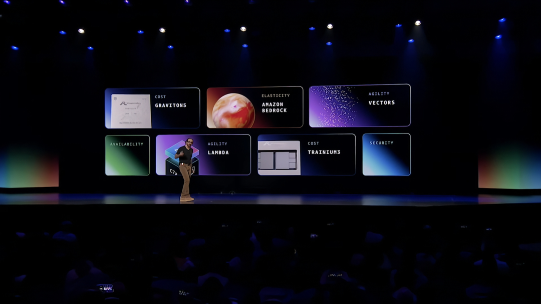 以硬核基座,托举Agentic AI颠覆创新!re:Invent 2025 Peter&Dave主题演讲回顾!
