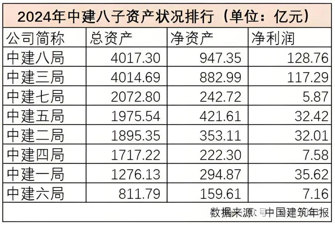独家：中建三局周圣升任四局一把手，谁来接班？ - 知乎