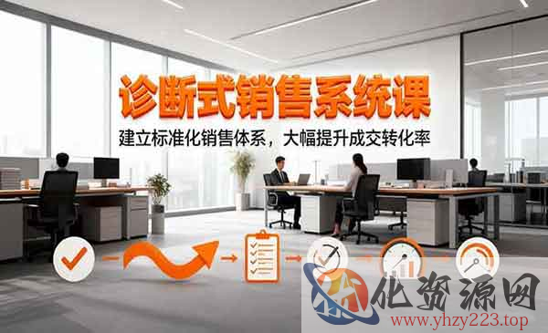 诊断式销售系统课_wwz