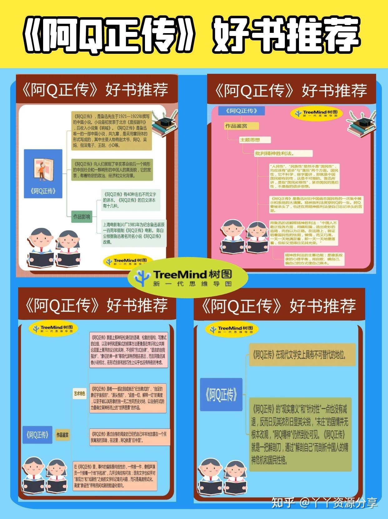 阿q正传思维导图图片