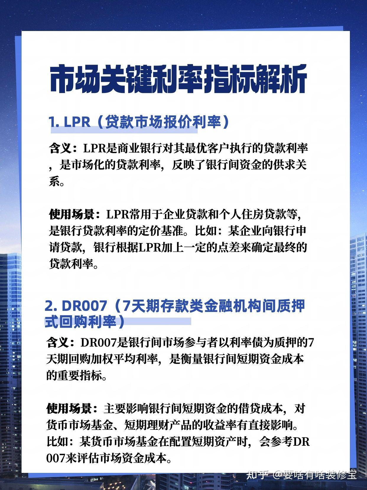 市场关键利率指标解析- 知乎
