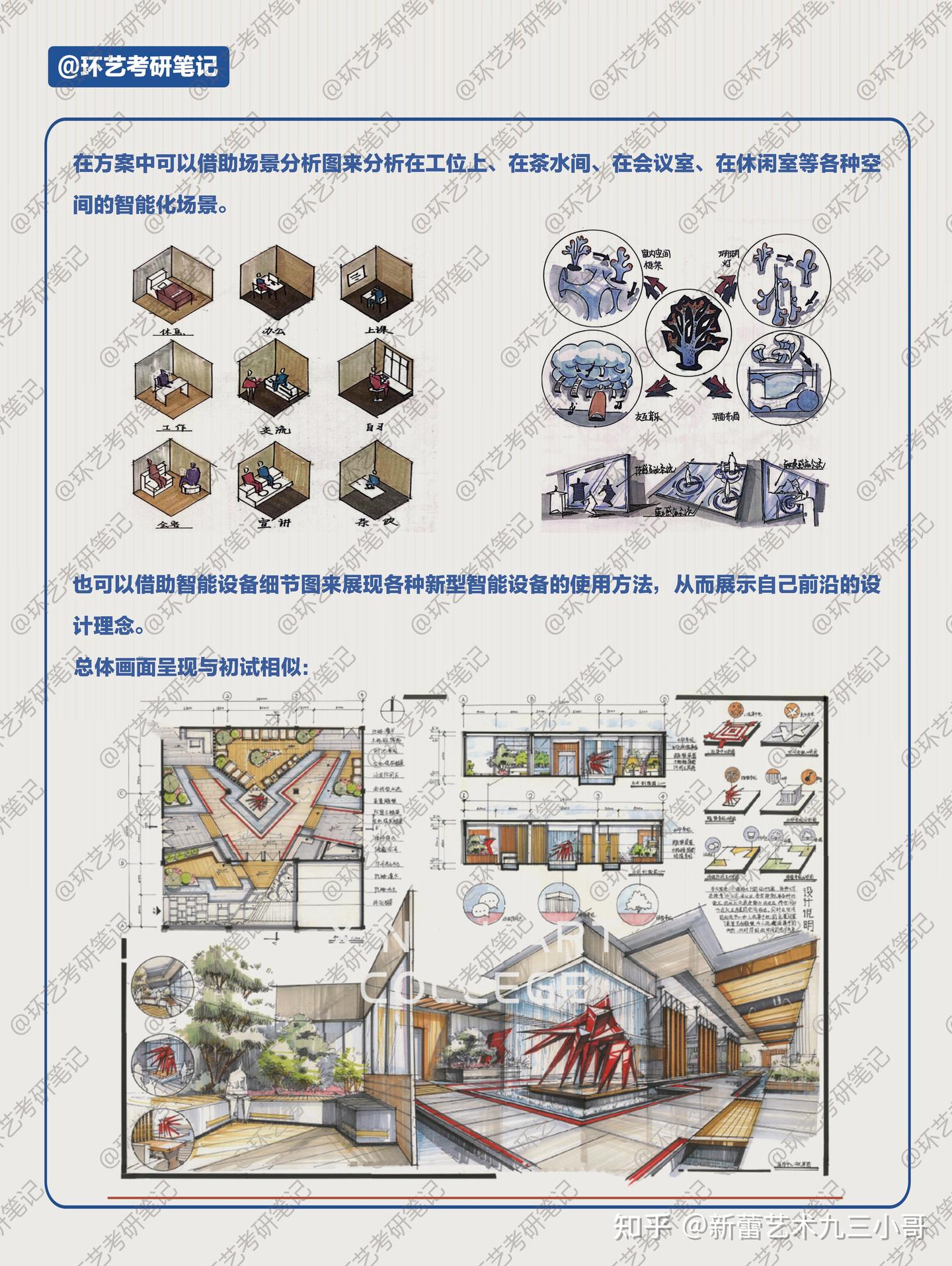 【考研复试手绘真题解析】北京林业大学设计 - 知乎