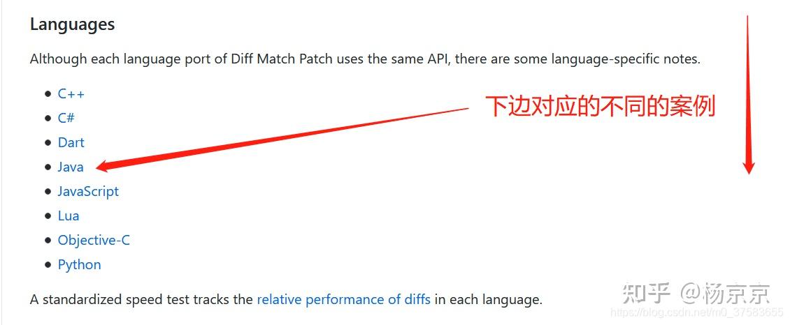 文本对比工具google-diff-match-patch - 知乎