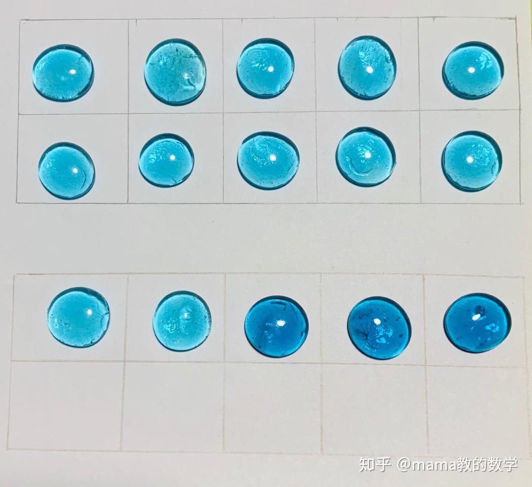 十格阵,数学学习中数感和运算能力的提高都离不开它 - 知乎