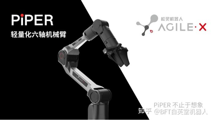松灵 PiPER 高性价比突围:如何在AI领域筑牢技术壁垒 - 知乎