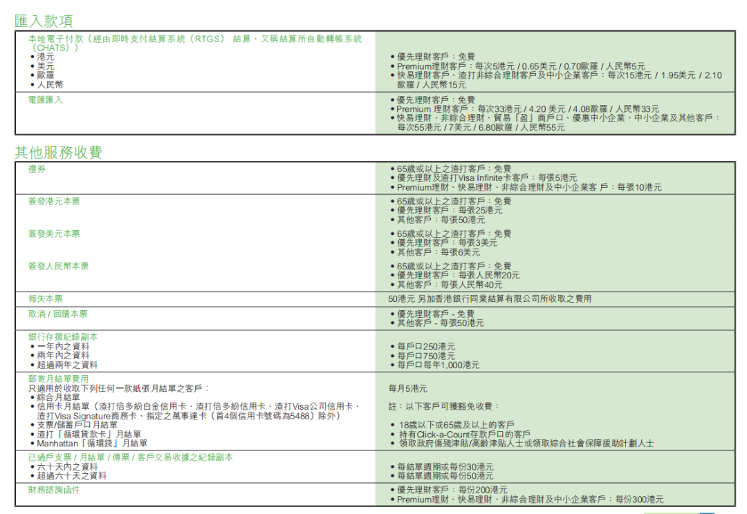 2023年渣打银行香港分行企业开户指南- 知乎