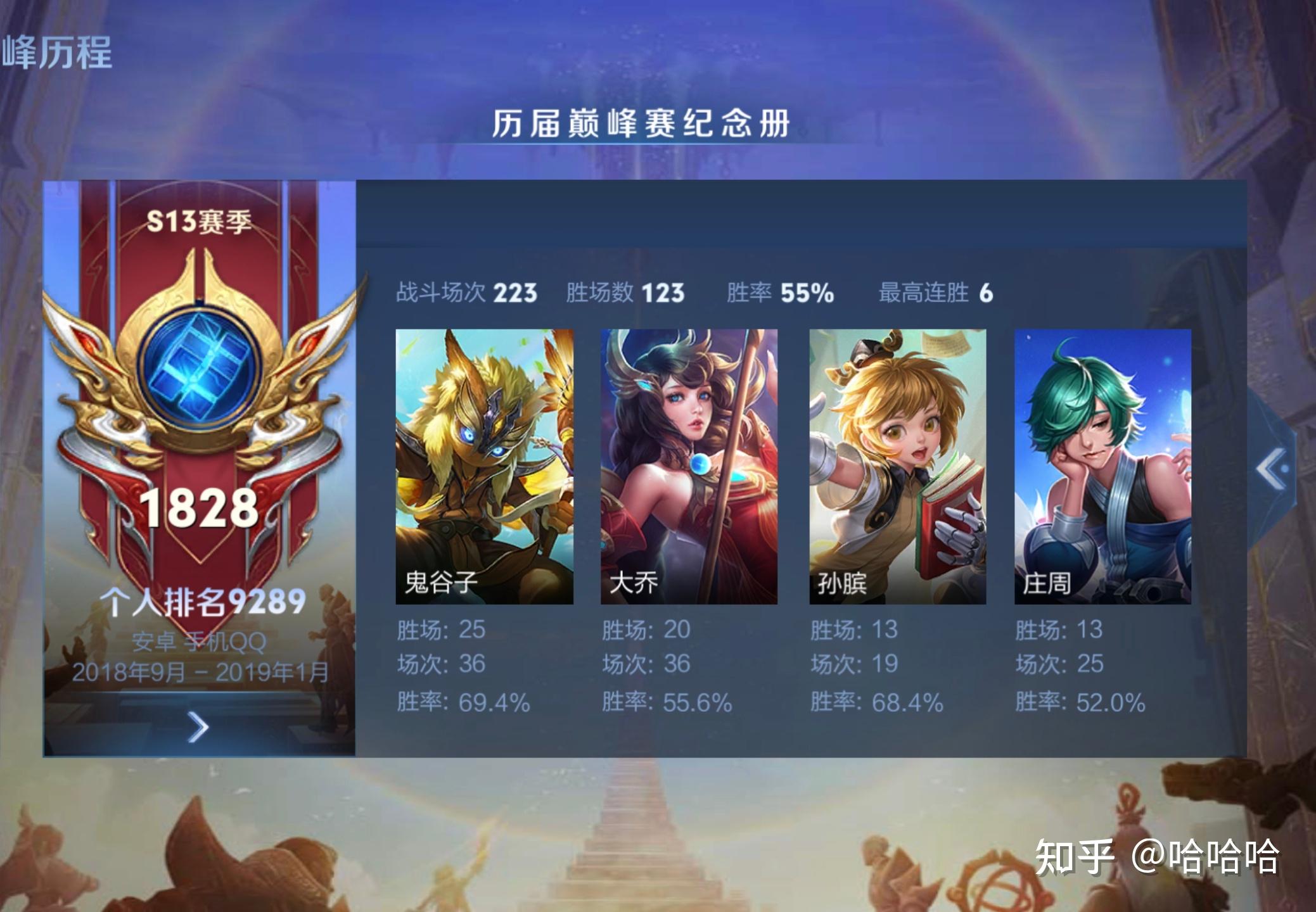 《王者荣耀》中巅峰赛拿到1800分以上是什么样的感觉呢?