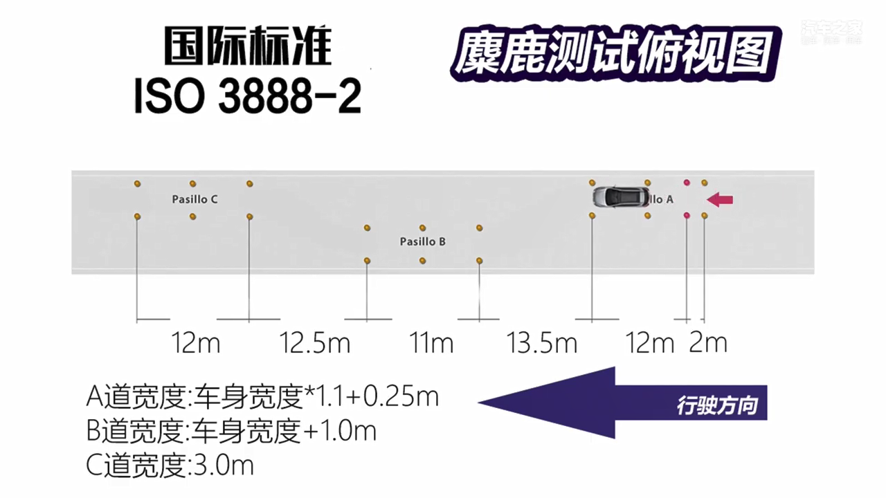 uni-K长安麋鹿测试图片