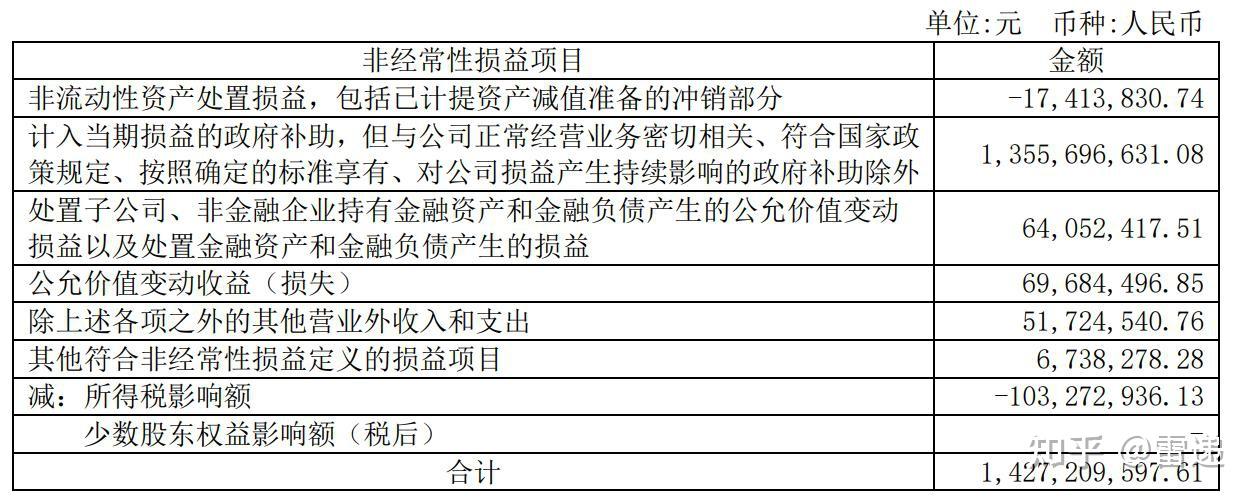 长城汽车配件编码大全图片