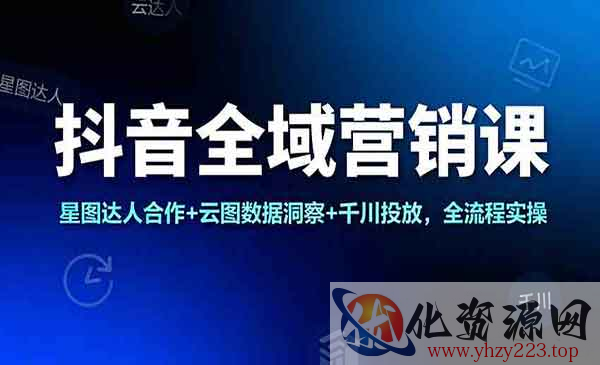 抖音全域营销_wwz