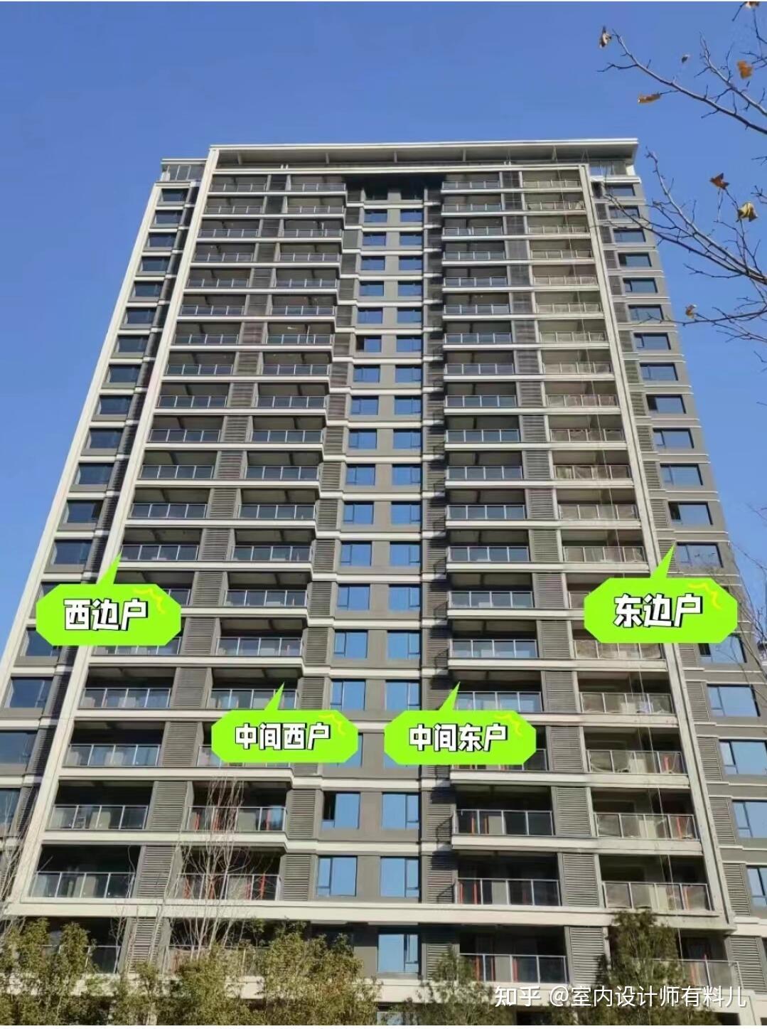 内行人给的买房建议:“买边,买旧,不买三”,差房子会远离你 - 知乎