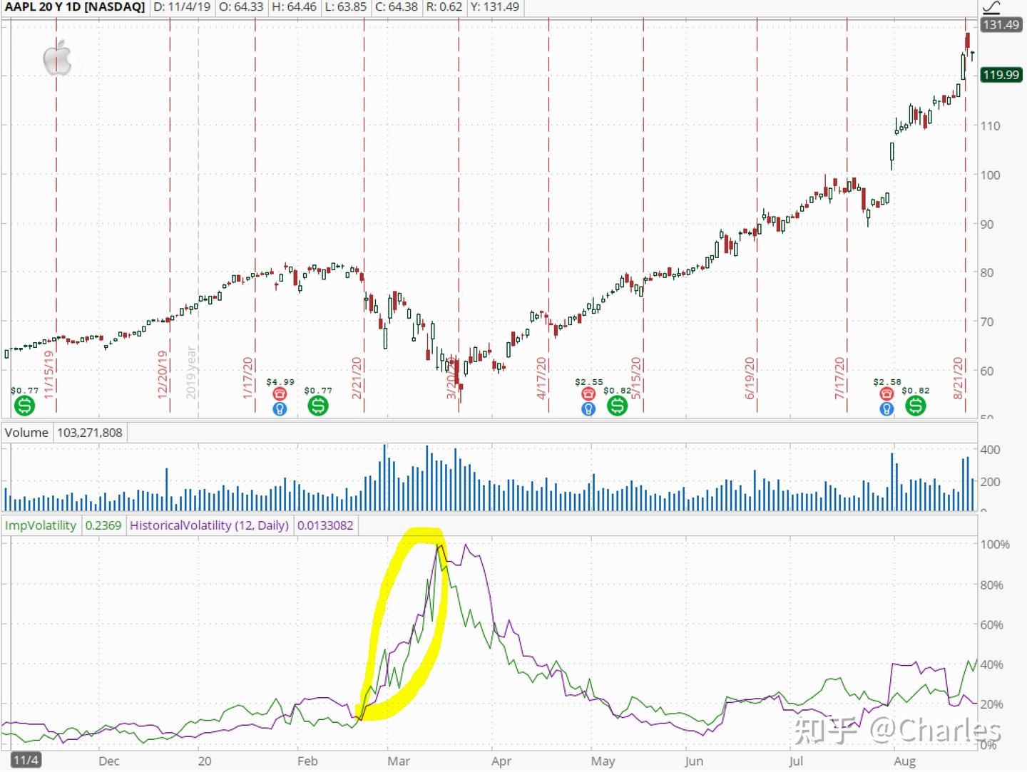 Negative gamma 中文 (96) 사진
