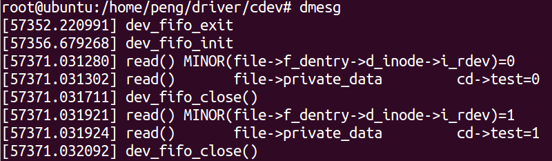 手把手教Linux驱动4-进程、文件描述符、file、inode关系详解 - 知乎