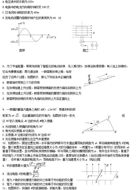 有什麼高中物理的刷題書推薦嗎