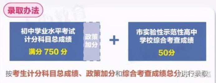 上海家长必看！综评认可 高含金量科创赛事~ 对录取超好用！ - 知乎