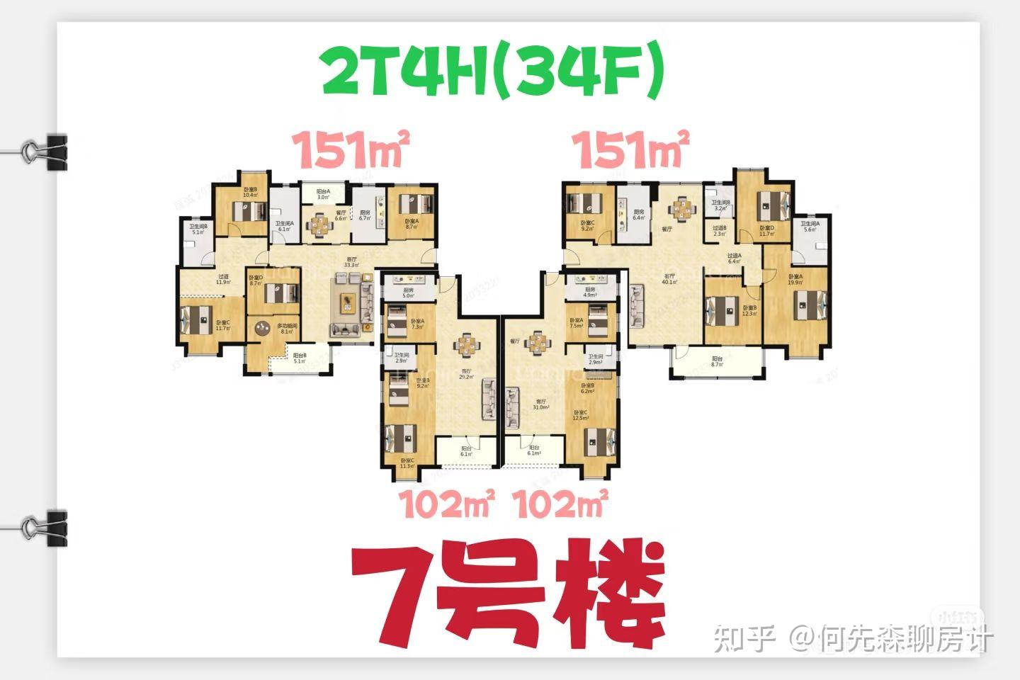 每天了解一个楼盘🏠|百瑞景六期 - 知乎