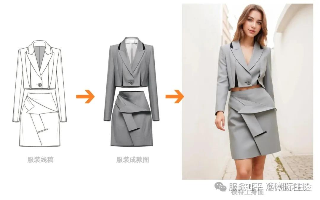 服装电商难做?这5大行业痛点,用AI工具"潮际好麦"轻松破局