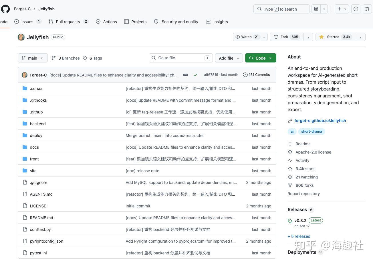 分享 12 个 GitHub 开源短剧项目大合集 - 知乎