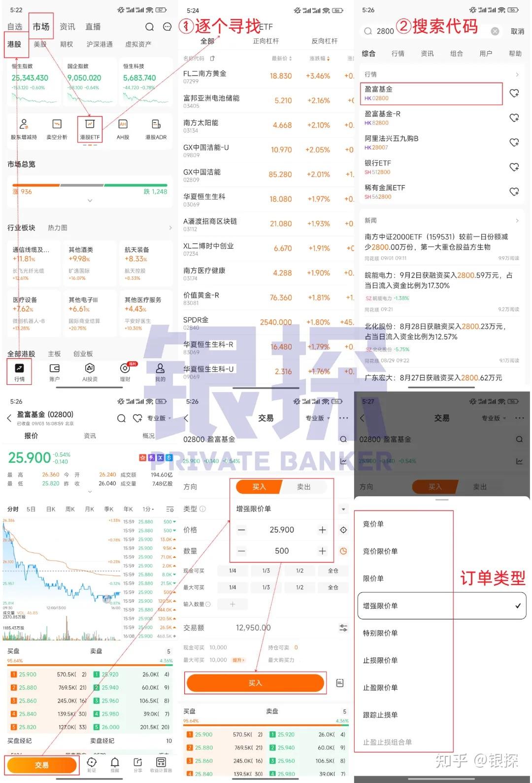 港股ETF精选清单！建议收藏！ - 知乎