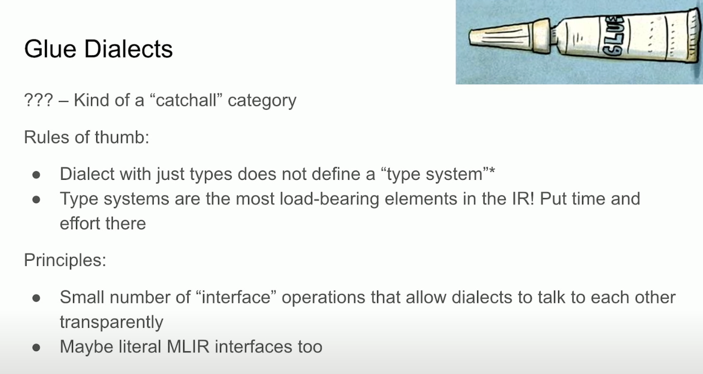 [MLIR] MLIR Compiler Components - 知乎