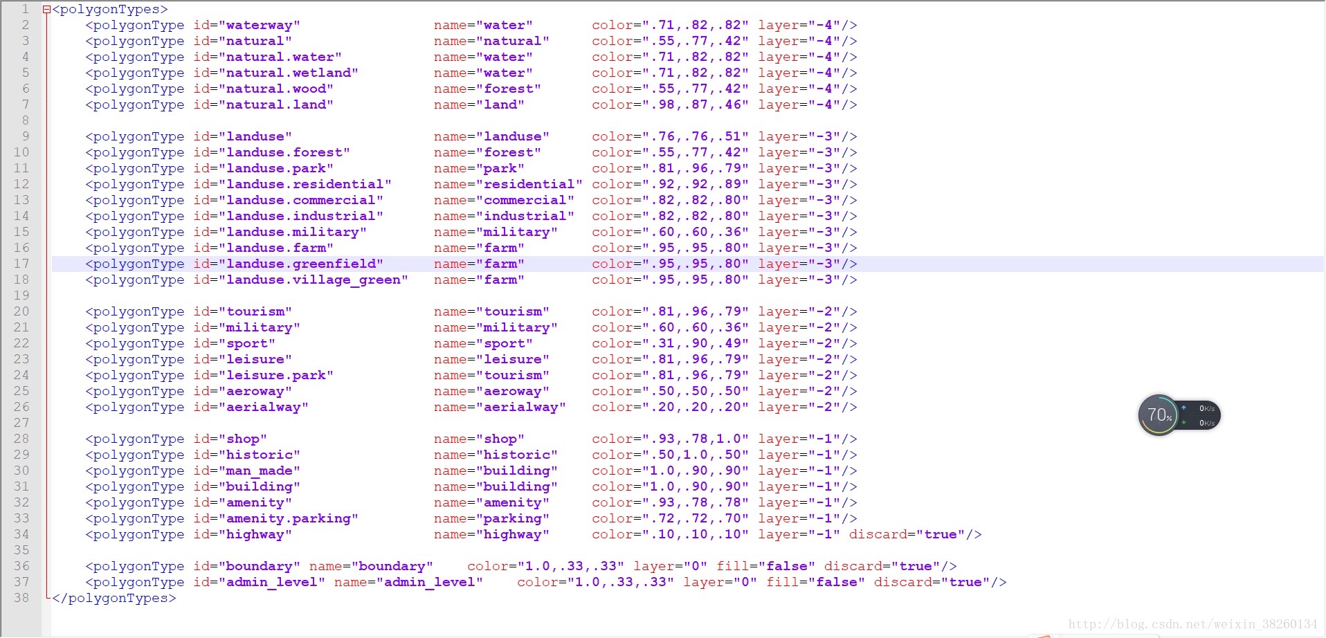 sumo快速运行简单仿真实例详细教程 - 知乎