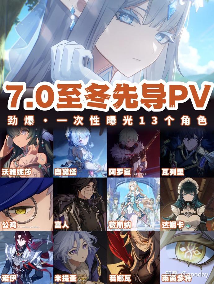 Cover Image of the Post