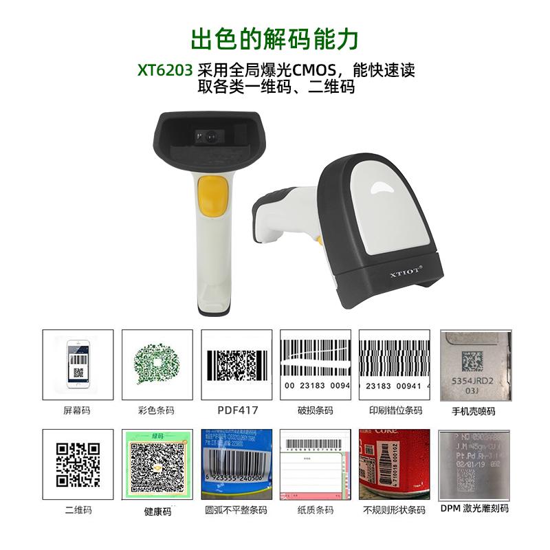 PDF417码是什么及其应用 知乎