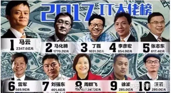史诗级翻车,多益网络徐波称被前女友卷走3亿! - 知乎