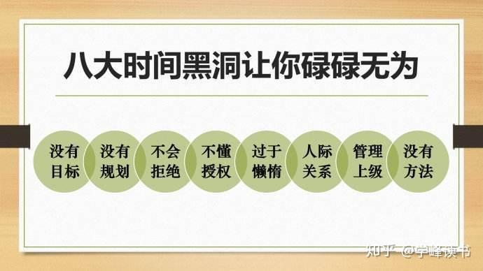 目标力——决定你一生的成就与成功 - 知乎