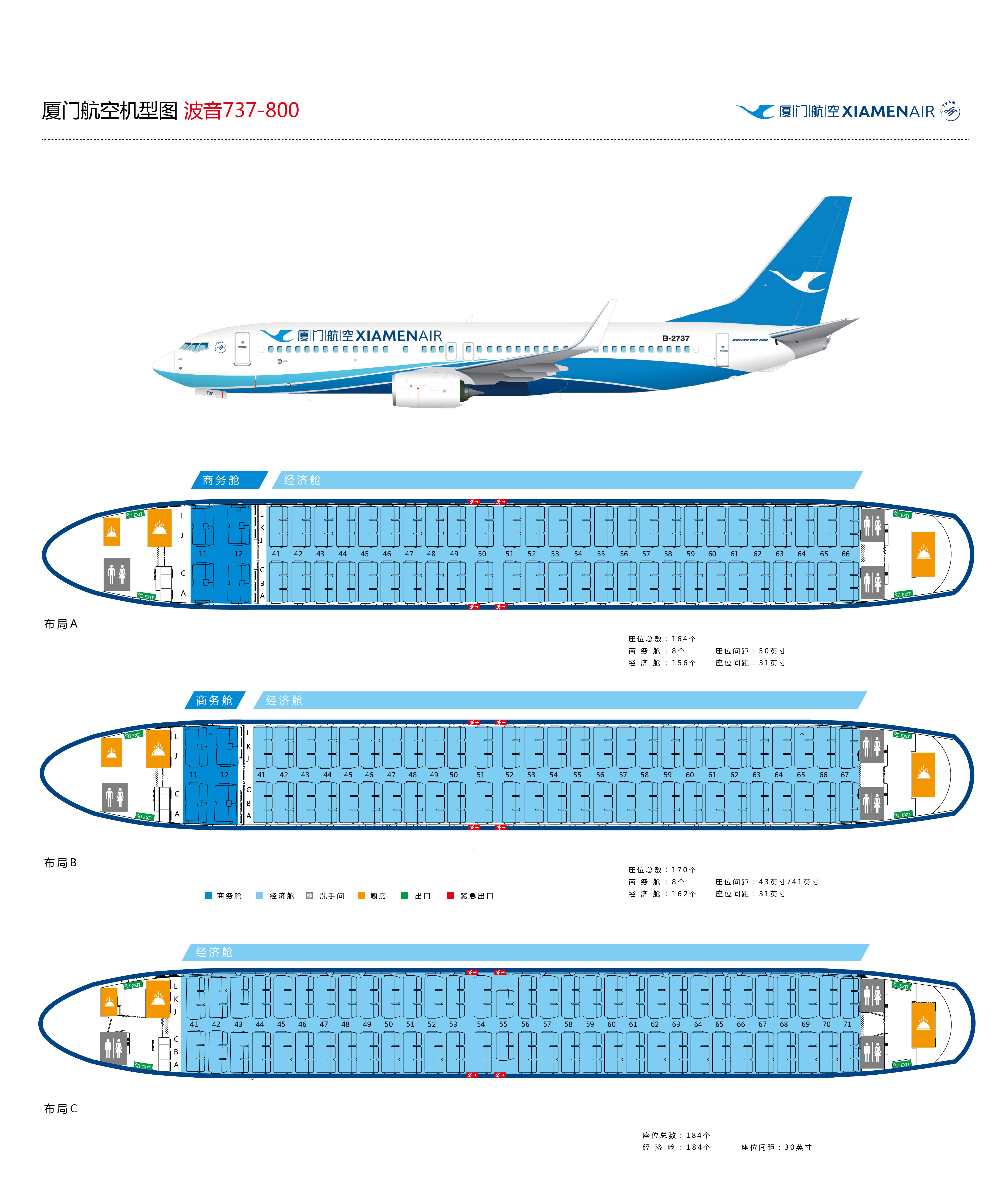 空客机型大小排序图图片