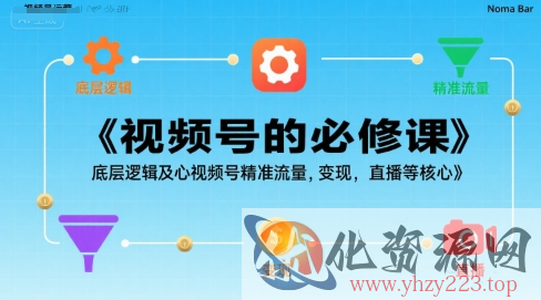 视频号的必修课，视频号的底层逻辑及核心视频号精准流量，变现，直播等核心