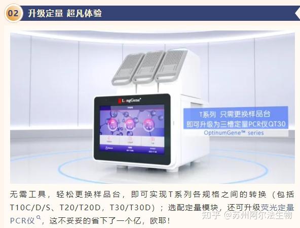 PCR 基因扩增检验实验室的设备及技术验收标准 - 知乎