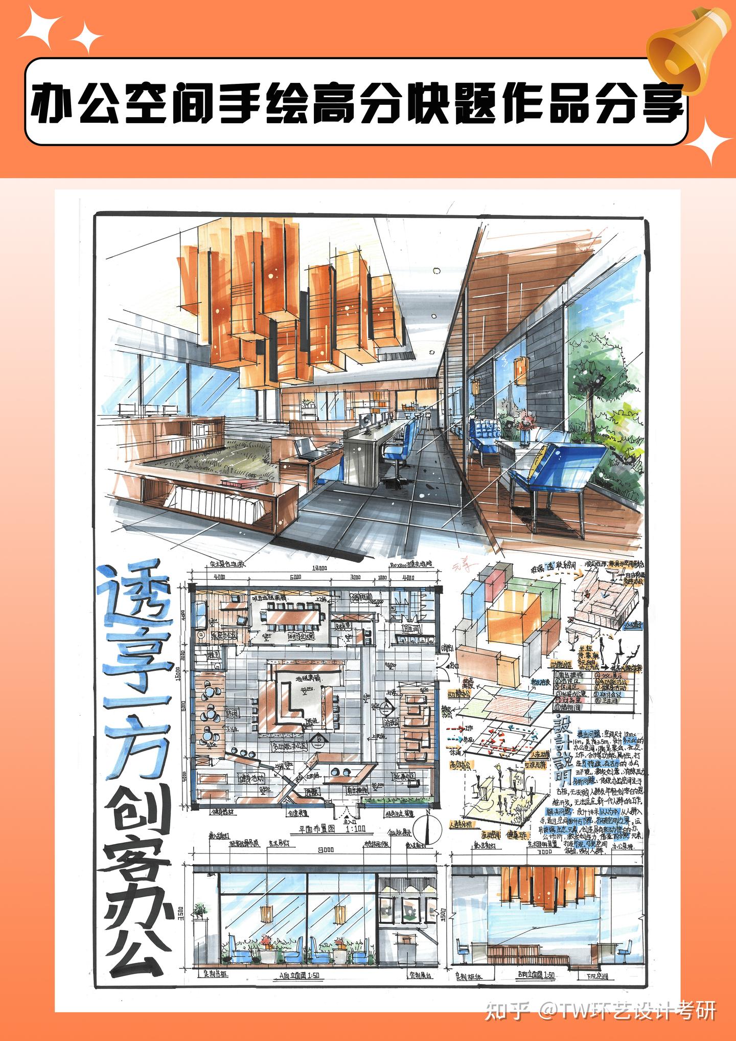 【环艺考研】办公空间手绘高分快题作品分享 - 知乎