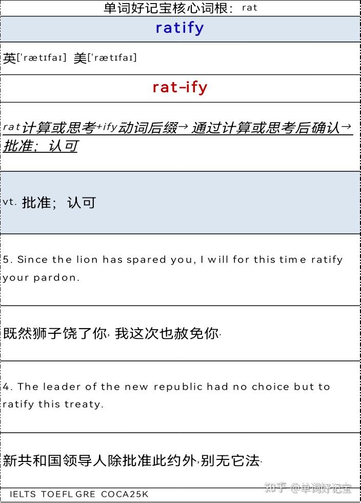词根记单词•速度快十倍-核心词根rate - 知乎