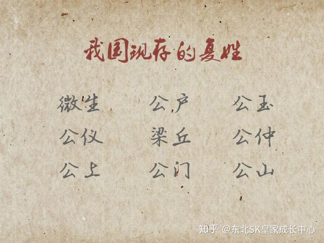 我国现存的81个复姓,你最中意哪一个? - 知乎
