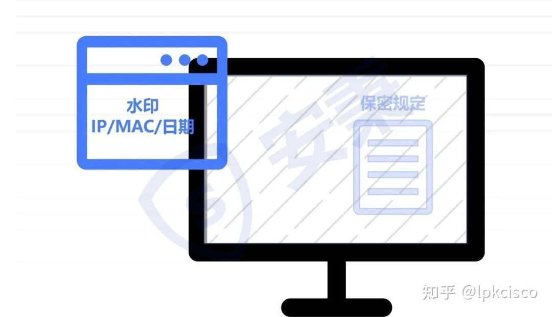 源代码如何加密？程序员强推的六款源代码加密软件，亲测有效！ - 知乎