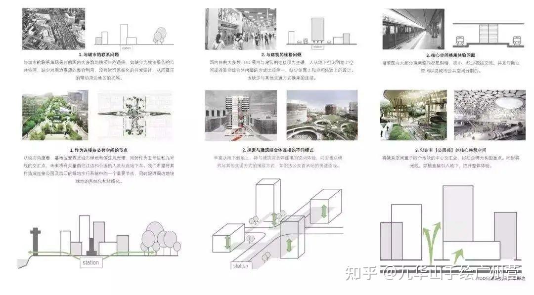 建筑学考研必看的建筑理论专题——【建筑空间设计 】 - 知乎