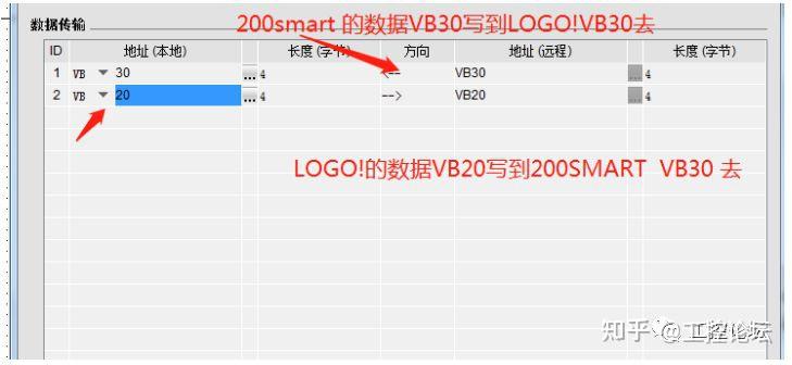 西门子1200 、200smart、 LOGO! 实现S7通讯演示功能 - 知乎