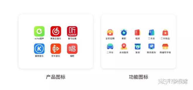 UI设计-Icon基础知识（一） - 知乎