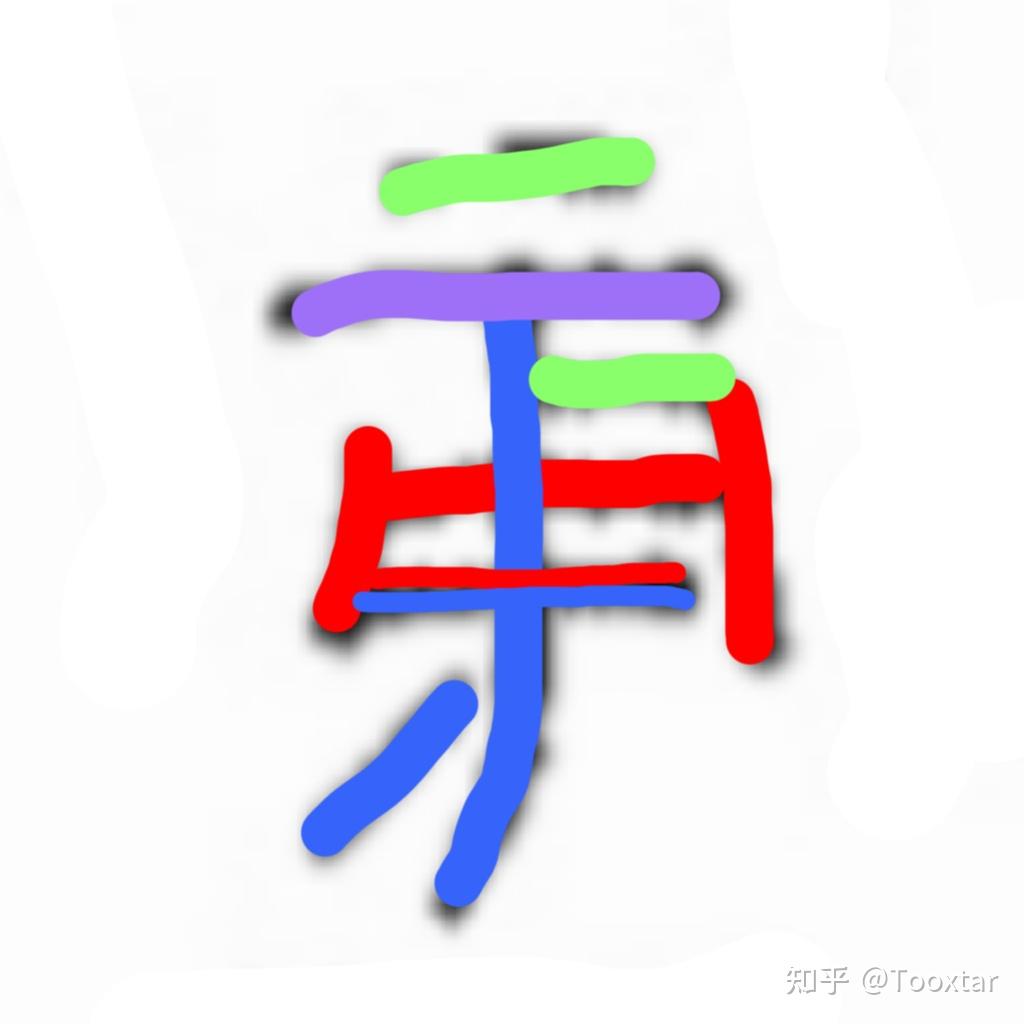 “旁”字真的很难! - 知乎