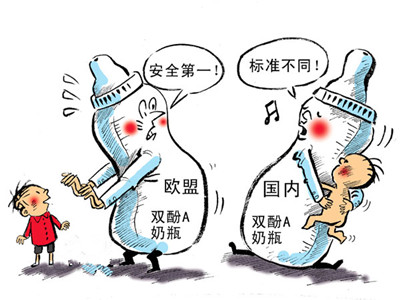 关于双酚A的危害！ - 知乎